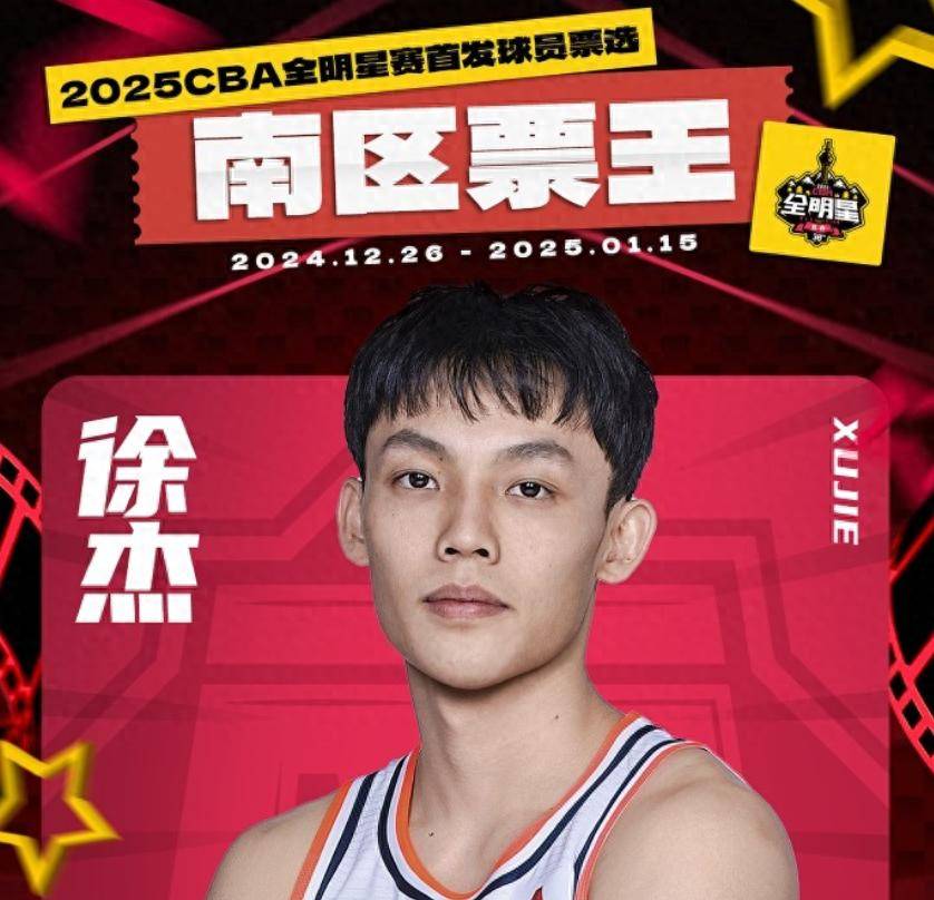 西哥聯合主