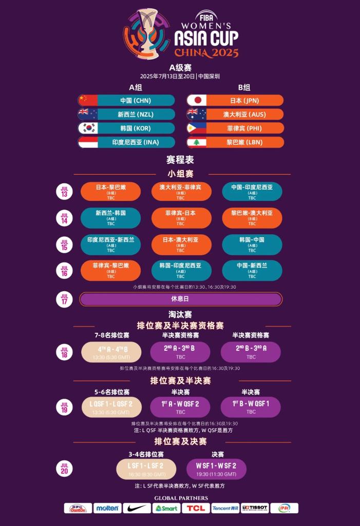 是难以企及